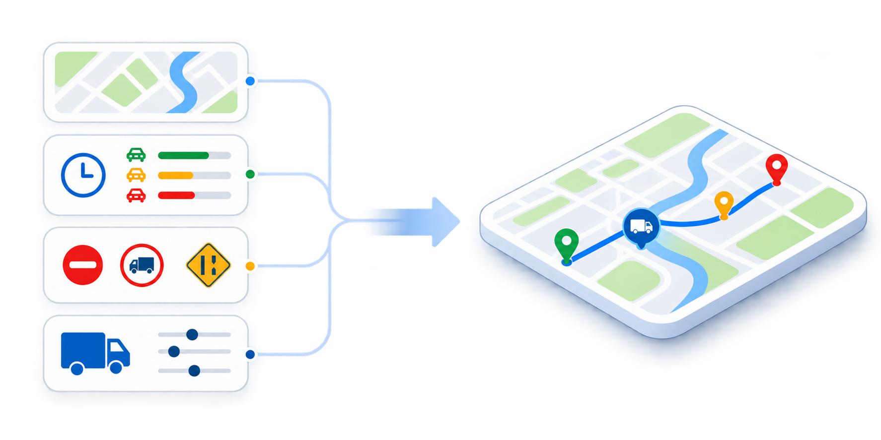 Darstellung der Routingdatenverarbeitung bei PASS