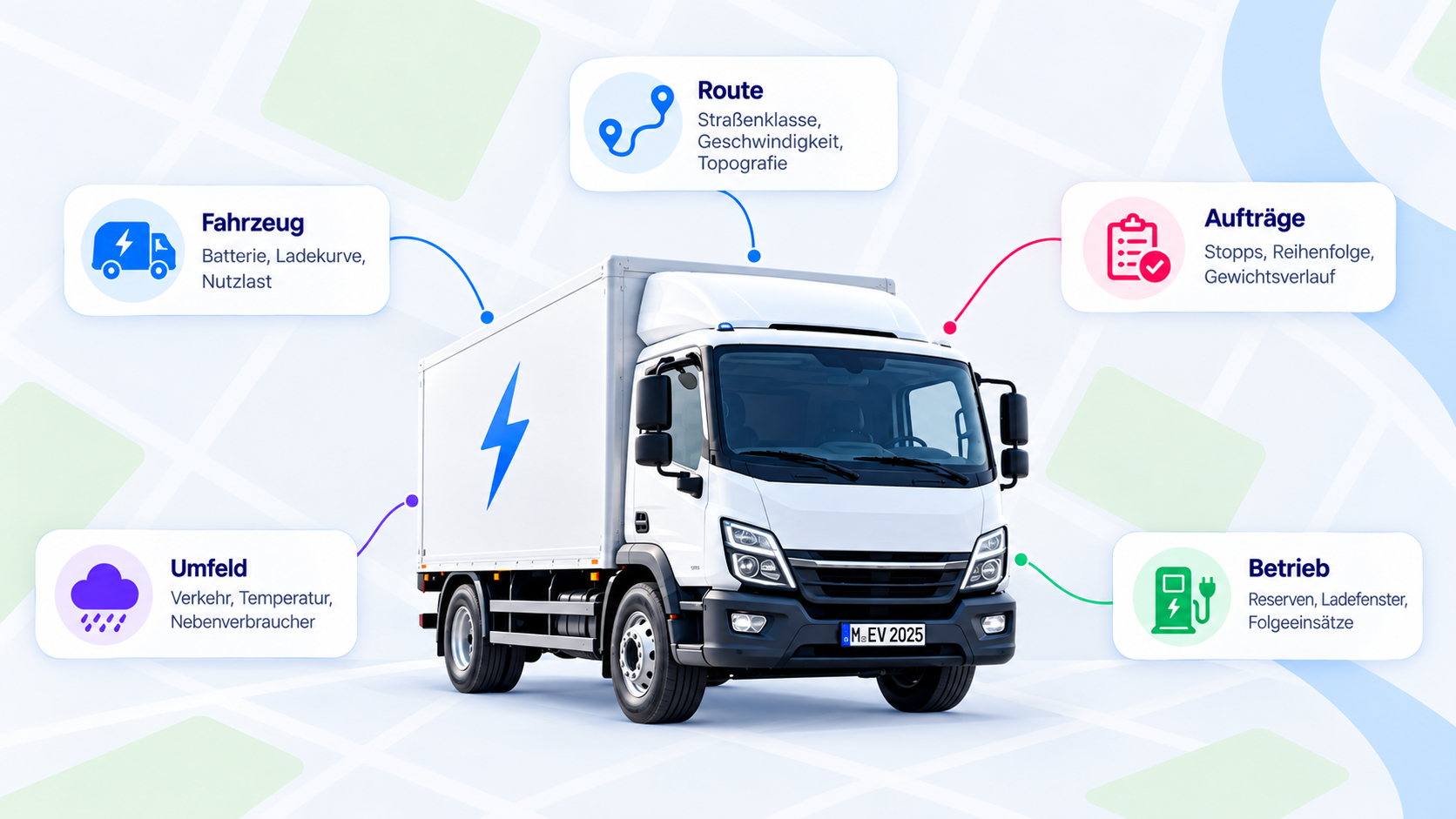Einflussfaktoren auf den Energiebedarf einer Tour