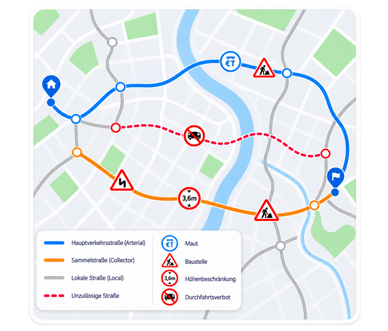 Grafik eines digitalen Straßennetzes mit Straßenabschnitten, Fahrzeugbeschränkungen, Fahrzeit, Maut und weiteren Routingmerkmalen