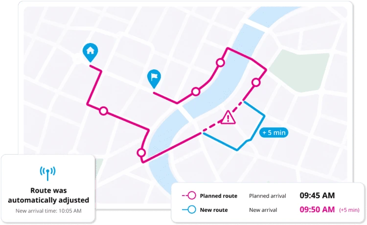 Keep ETA and tour status in view Automatic route adjustment for deviations