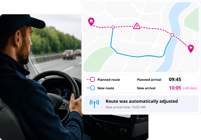 function: Dynamically adjust routes Anpassung von Touren bei Abweichungen oder Änderungen