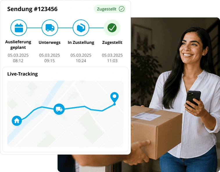Funktion: Fahrer und Kunden Integration Durchgängiger Informationsfluss von Disponent zu Kunde